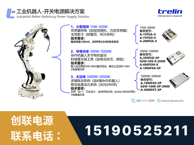 钦州-工业机器人-开关电源解决方案
