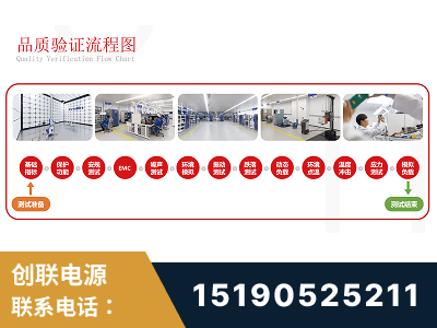 钦州-全流程品质验证体系完善